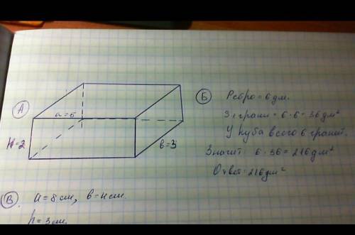3. Задача: Найдите плочь примоугольного параллелениела:3 см2 см5 см​