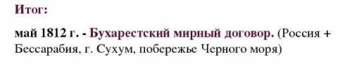 ответить на вопросы кратко А. Какие причины лежали в основе русско-турецкой войны 1806–1812 гг.? Б.