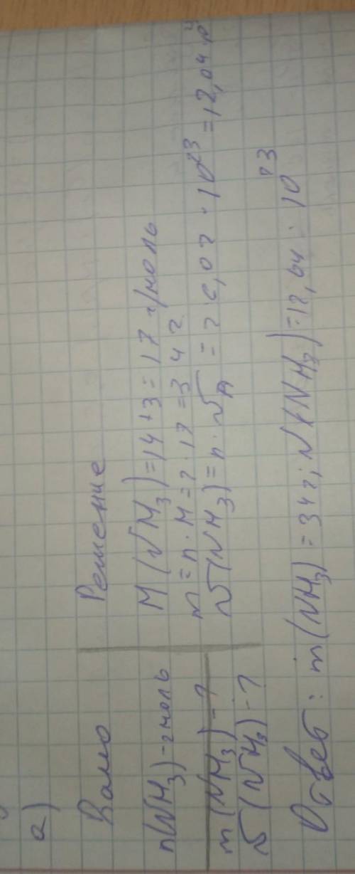 Всего одна задача по химии Вычислите массу, число молекул аммиака (NH3) количеством вещества 2 моль.