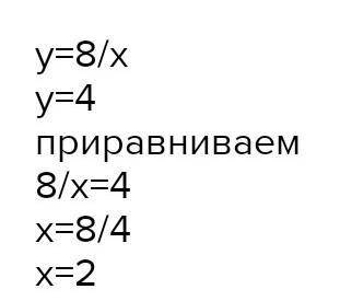 Найдите абсциссу точки пересечения графиков функций у = 4/x и у = 8