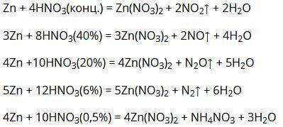 Составьте уравнения окислительно-восстановительных реакций zn+hno3® zn(NO3)2+h2