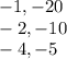 -1, - 20\\-2, -10\\-4, -5