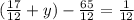 ( \frac{17}{12} + y) - \frac{65}{12} = \frac{1}{12}