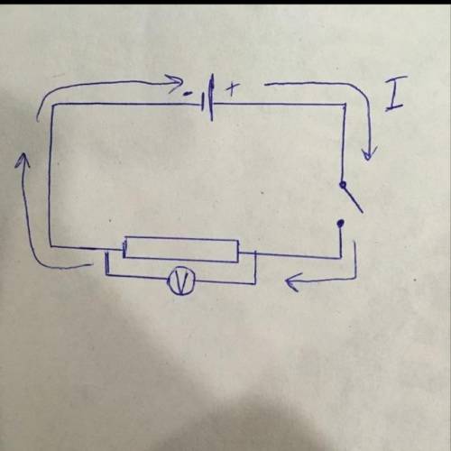начертите схему электрической гальванический элемент ,выключатель ,кнопка вольтметр! ДАРЮ SOS