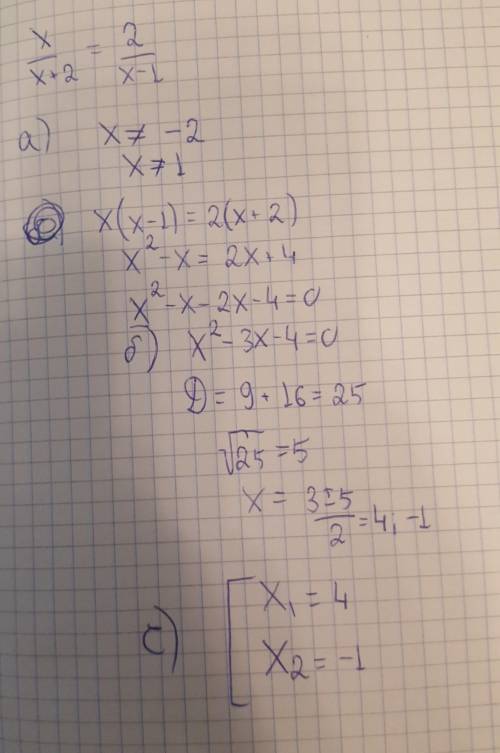 ХОТЬ КТО-НИБУДЬ Дано уравнение:x/x+2=2/x-1 (дробь)а) Укажите область допустимых значений переменной