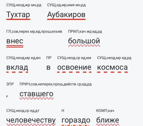 Сделайте синтаксический разбор предложения . Тохтар Аубакиров внёс большой вклад в освоение космоса