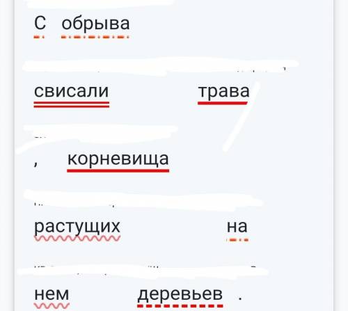 Заканчивался морозный денек. 2. Красное солнце сначала ушло в дымку на горизонте, потом мелькнуло ог