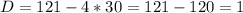 D = 121 - 4 * 30 = 121 - 120 = 1