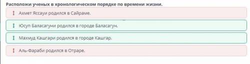 Урок 1 Ахмет Яссави родился в Сайраме Аль-Фараби родился в Отраре Юсуф Баласагуни родился в Баласагу