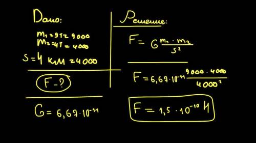 Найди, с какой силой притягиваются друг к другу два вагона, массы которых равны 9 т и 4 т, если расс