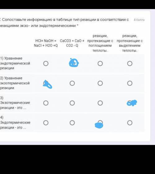 ХИМИЯ 8 КЛАСС 7. Сопоставьте информацию в таблице тип реакции в соответствии с реакциями экзо- или э