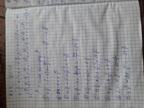 Упростите выражение и найдите его значение при х= 2, у= -1 (5 бл) 1 1/6∙(1,2х-1 5/7 у)-2,4∙(6 2/3 х+