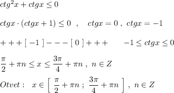 ctg^2x+ctgx\leq 0\\\\ctgx\cdot (ctgx+1)\leq 0\ \ ,\ \ \ ctgx=0\ ,\ ctgx=-1\\\\ \ \ +++[\ -1\ ]---[\ 0\ ]+++\ \ \ \ \ -1\leq ctgx\leq 0\\\\\dfrac{\pi}{2}+\pi n\leq x\leq \dfrac{3\pi}{4}+\pi n\ ,\ n\in Z\\\\Otvet:\ \ x\in \Big[\ \dfrac{\pi}{2}+\pi n\ ;\ \dfrac{3\pi}{4}+\pi n\ \Big]\ ,\ n\in Z