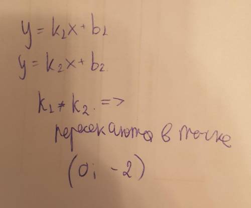 Определи взаимное расположение графиков функций у=3х-2 и у=4x-2