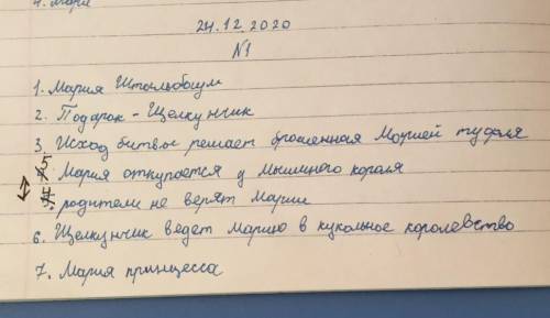 Составь логическую цепочку событийпо прочитанной главе Победа Щелкунчик и мышиный король ​