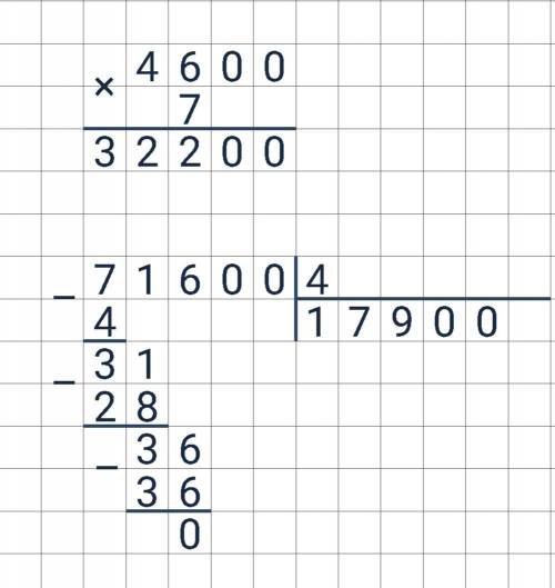 Выполни вычисления столбиком4 600 •7 СОЧ ПИШУ​