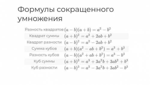 Как можно сократить полное обозначение a = a + b? *​