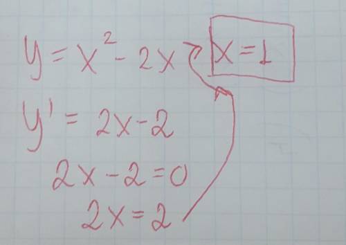 Знайти критичну точку для функції y= x^2-2x.