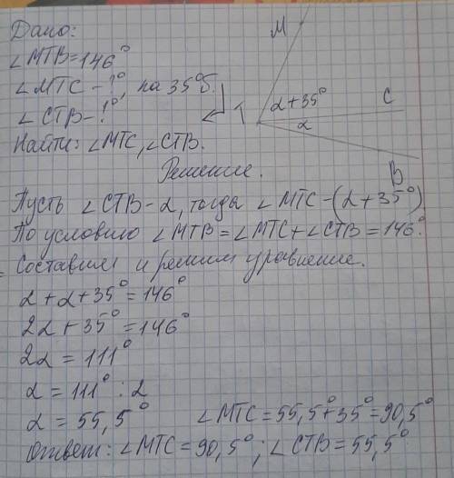 Внутри угла МТВ=146 проведён луч ТС так, что одна часть угла больше другого на 35