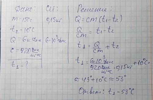 При охлаждении куска алюминия массой 119 г до температуры 22°C выделилось 7 кДж теплоты. Определи, к