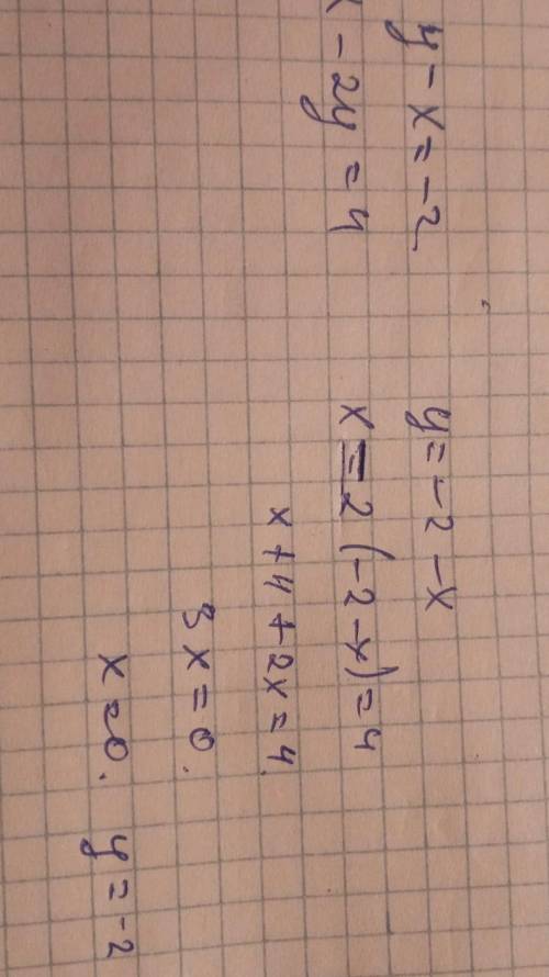 Y-x=-2;x-2y=4 метод подстановки