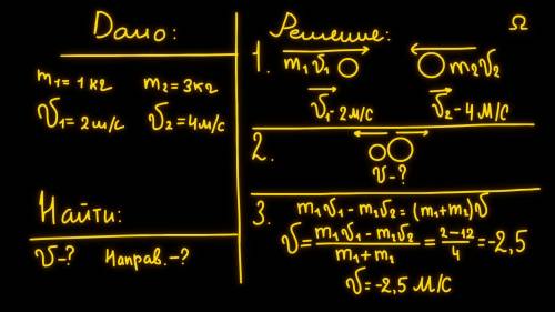 №1 Два шарика, массы которых 1 и 3 кг движутся навстречу друг другу со скоростями 2 и 4м/с соответст