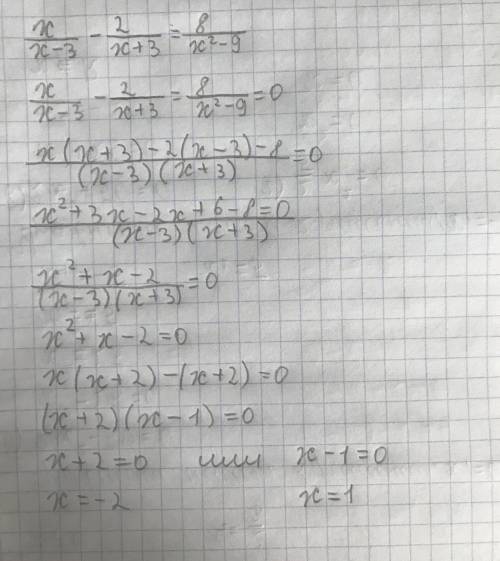 Решите уравнение x/x-3 - 2/x+3 = 8/x^2-9