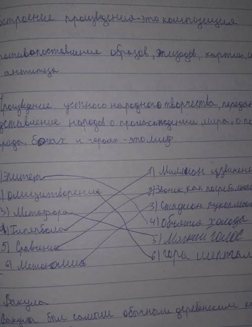 1. Понимание и ответы на вопросы 1.Выбери термин.1. Построение произведения - это ..1) сюжет 2) комп