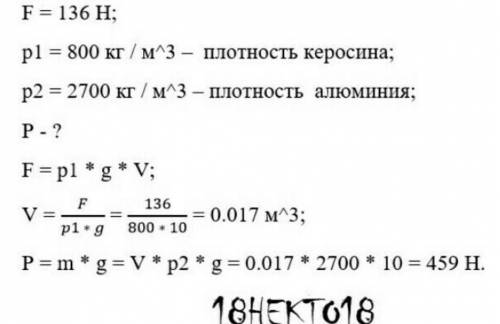 При погружении в керосин на тело,изготовленное из