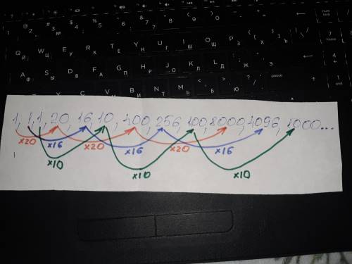 Продолжи последовательность: 1, 1, 1, 20, 16, 10, 400, 256...