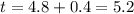 t = 4.8 + 0.4 = 5.2