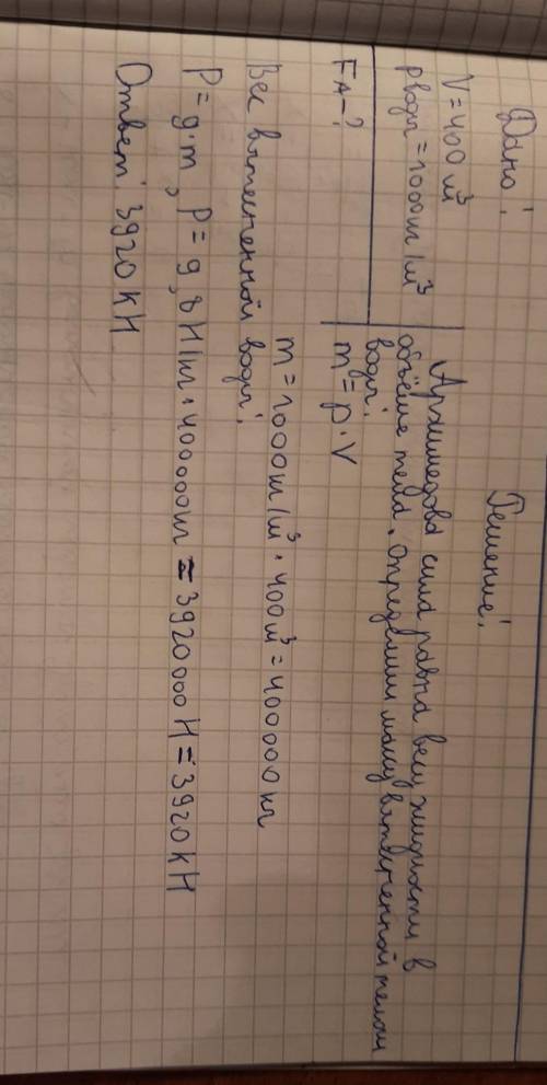 Найти силу Архимеда, действующую на подводную лодку объема в 400 м3​