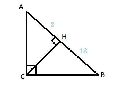 СН – висота прямокутного кута АВС(кутаС =90о). АН = 8 м, НВ = 18 м. Знайдіть довжини СН, АС, СВ.​