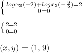 \left \{ {{logx_{3}(-2)+logx_{3} (-\frac{9}{2} )=2 } \atop {0=0}} \right. \\\\\left \{ {{2=2} \atop {0=0}} \right. \\\\(x,y)=(1,9)