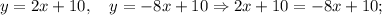 y=2x+10, \quad y=-8x+10 \Rightarrow 2x+10=-8x+10;