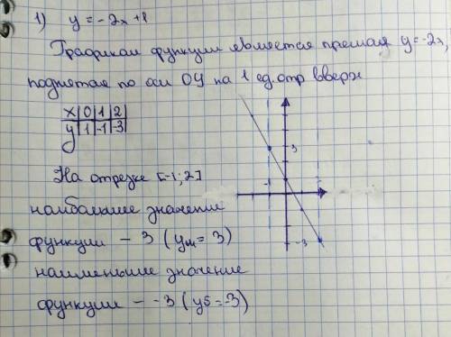 Решить контролную по алгебре, можно только первые 3 задания!