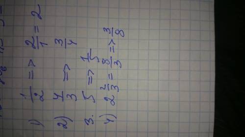 оприделите взаиобратное число 1.одна вторых 2.четыре третих 3. 5 4. две целых и две третих​
