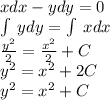 xdx - ydy = 0 \\ \int\limits \: ydy = \int\limits \: xdx \\ \frac{ {y}^{2} }{2} = \frac{ {x}^{2} }{2} + C \\ {y}^{2} = {x}^{2} + 2C\\ {y}^{2} = {x}^{2} + C