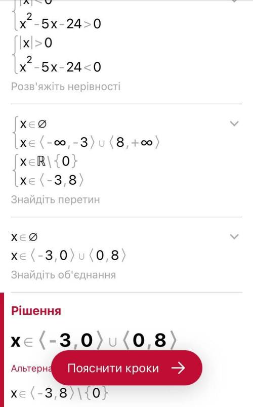 Розв’язати нерівність:|х| ∙ (x^2–5x–24) < 0.​