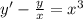 y' - \frac{y}{x} = {x}^{3} \\