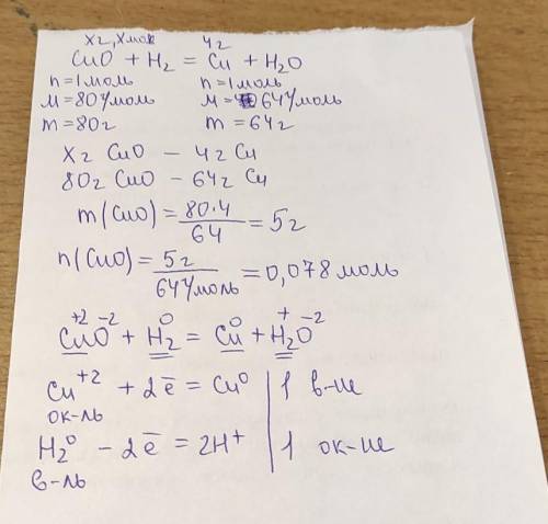 2. Если восстановление оксида меди (II) водородом дает 4 г чистой меди, найдите массу реактивного ок