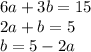 6a + 3b = 15 \\ 2a + b = 5 \\ b = 5 - 2a