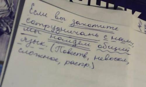 Сделать синтаческий разбор предложения Ели вы захотите сотрудничать с нами,мы найдём общий язык​