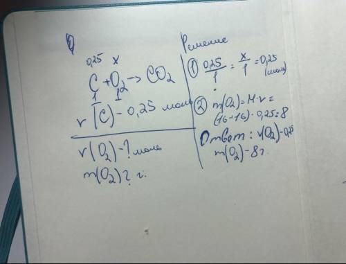 Отдала все , это соч по химии, 8 класс, правда он завтра будет. Буду очень благодарна если кто то сд