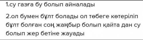 Судын суиык куплен газга айналу удериси калай аталады?​