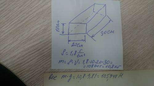 Определите вес кирпича длиной 30смм, шириной 20см и толщиной 10см. Изобразите графически.