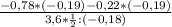 \frac{-0,78 * ( - 0,19 ) - 0,22 * ( - 0,19)}{3,6 * \frac{1}{2} : ( - 0,18) }