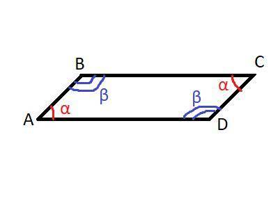 У паралелограмі АВCD гострий кут 72°. Чому дорівнюють інші кути паралелограма?