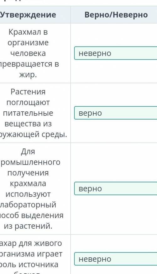 Определи верные и неверные утверждения. Утверждение Верно/Неверно Крахмал в организме человека превр