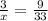 \frac{3}{x} = \frac{9}{33}